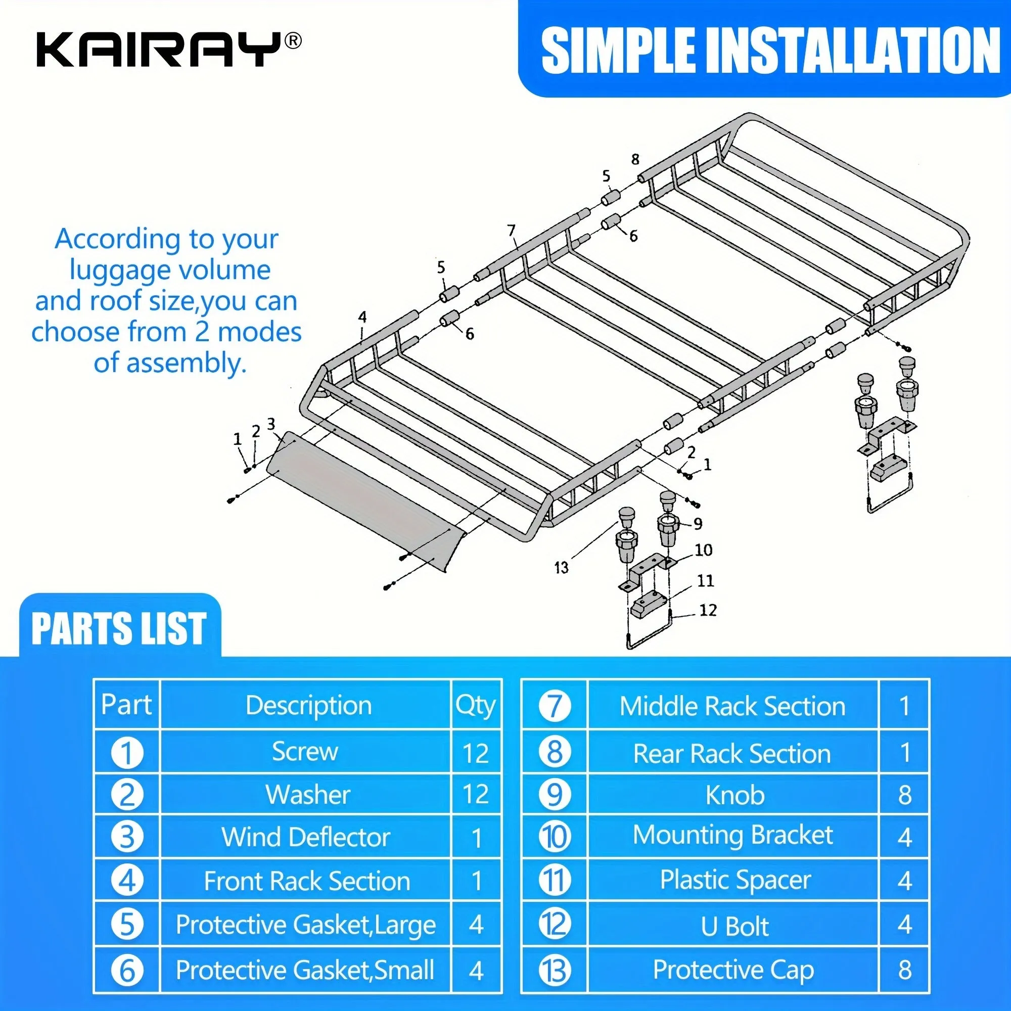 Extendable Roof Rack Cargo Basket for SUVs/Trucks with Waterproof Bag & Ratchet Straps