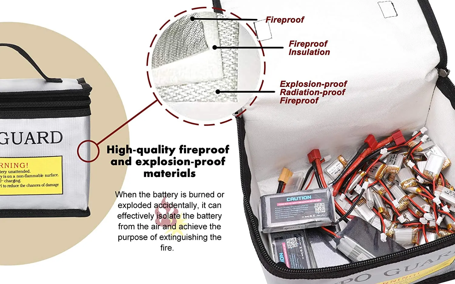 Fireproof Explosion proof Safe Bag for Lipo Battery Storage and Charging